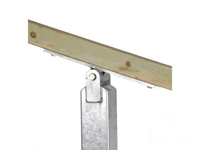 Base della trave di equilibrio di tipo II