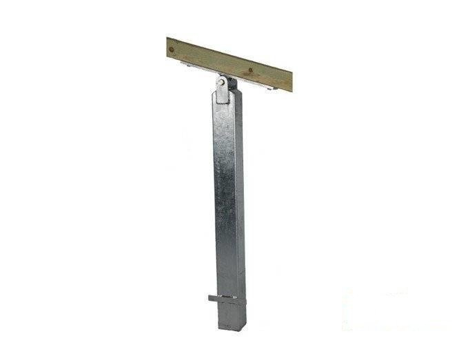 Base della trave di equilibrio di tipo II