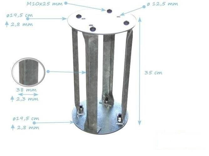 Ancoraggio per la molla